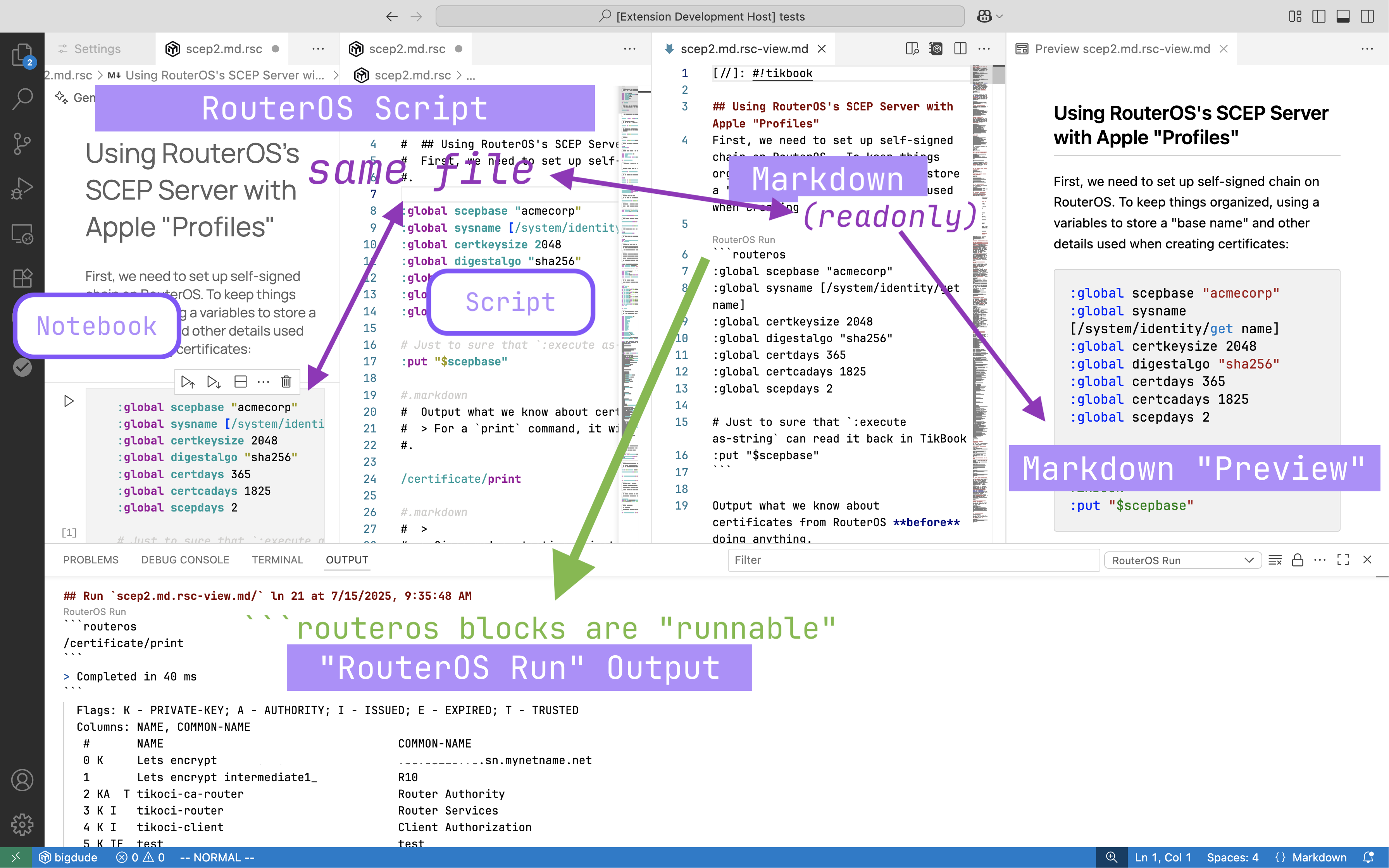 multitab-view-annotated